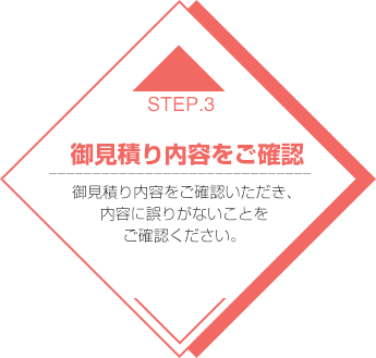 STEP3御見積り内容をご確認